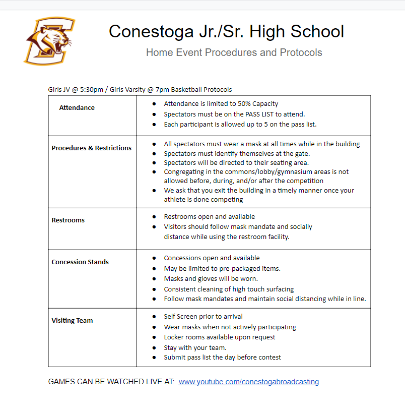 BB - Conestoga