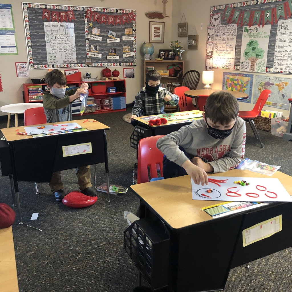 Creating equal groups